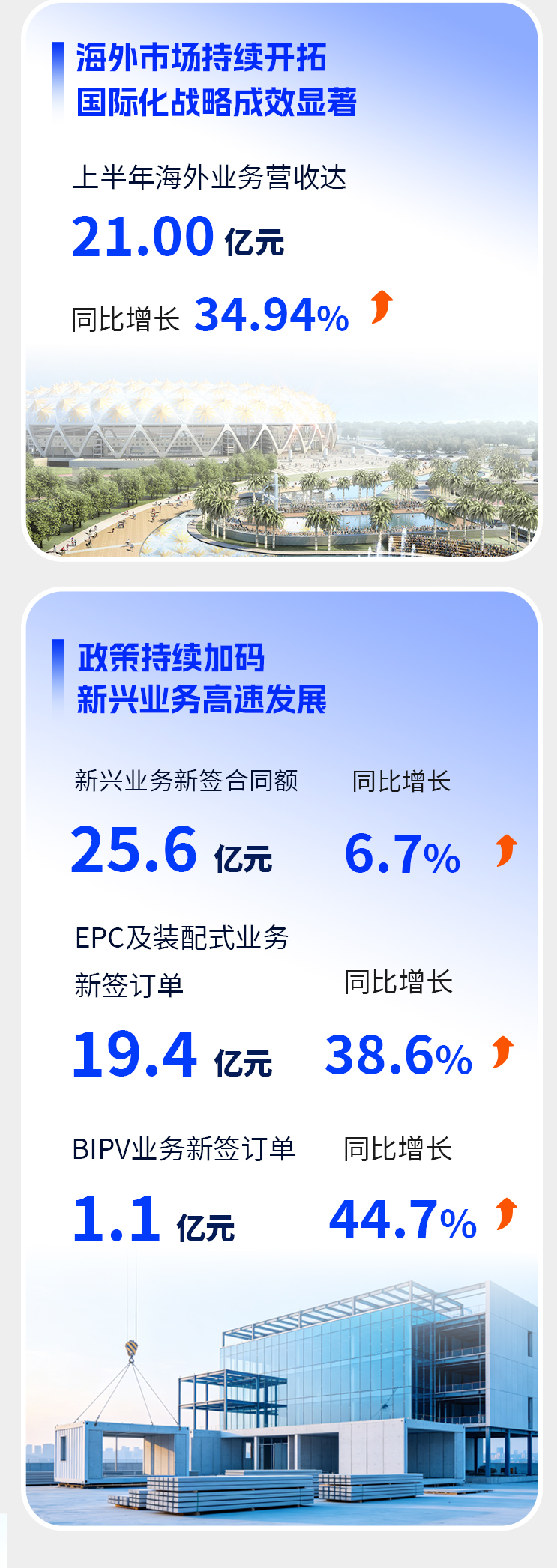 26年中报告钢构_02.jpg